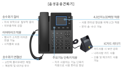이미지: 자료 : 원포유