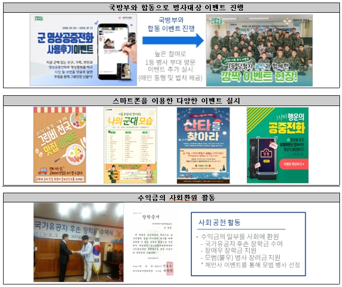 이미지: 자료 : 원포유