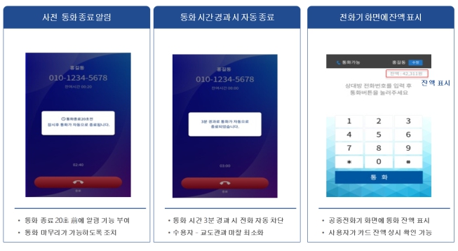 이미지: 자료 : 원포유