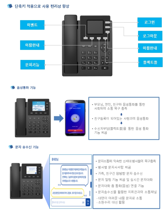 이미지: 자료 : 원포유
