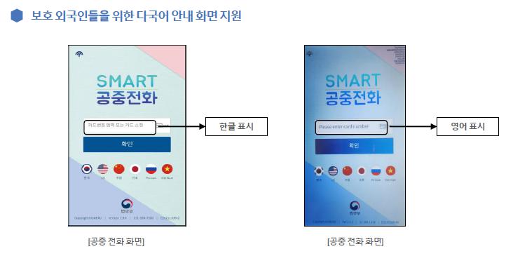 이미지: 보호외국인다국어안내