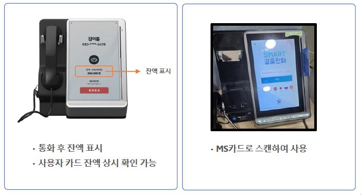이미지: 보호외국인기능