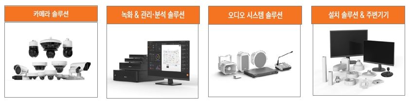 이미지: 영상보안 제품