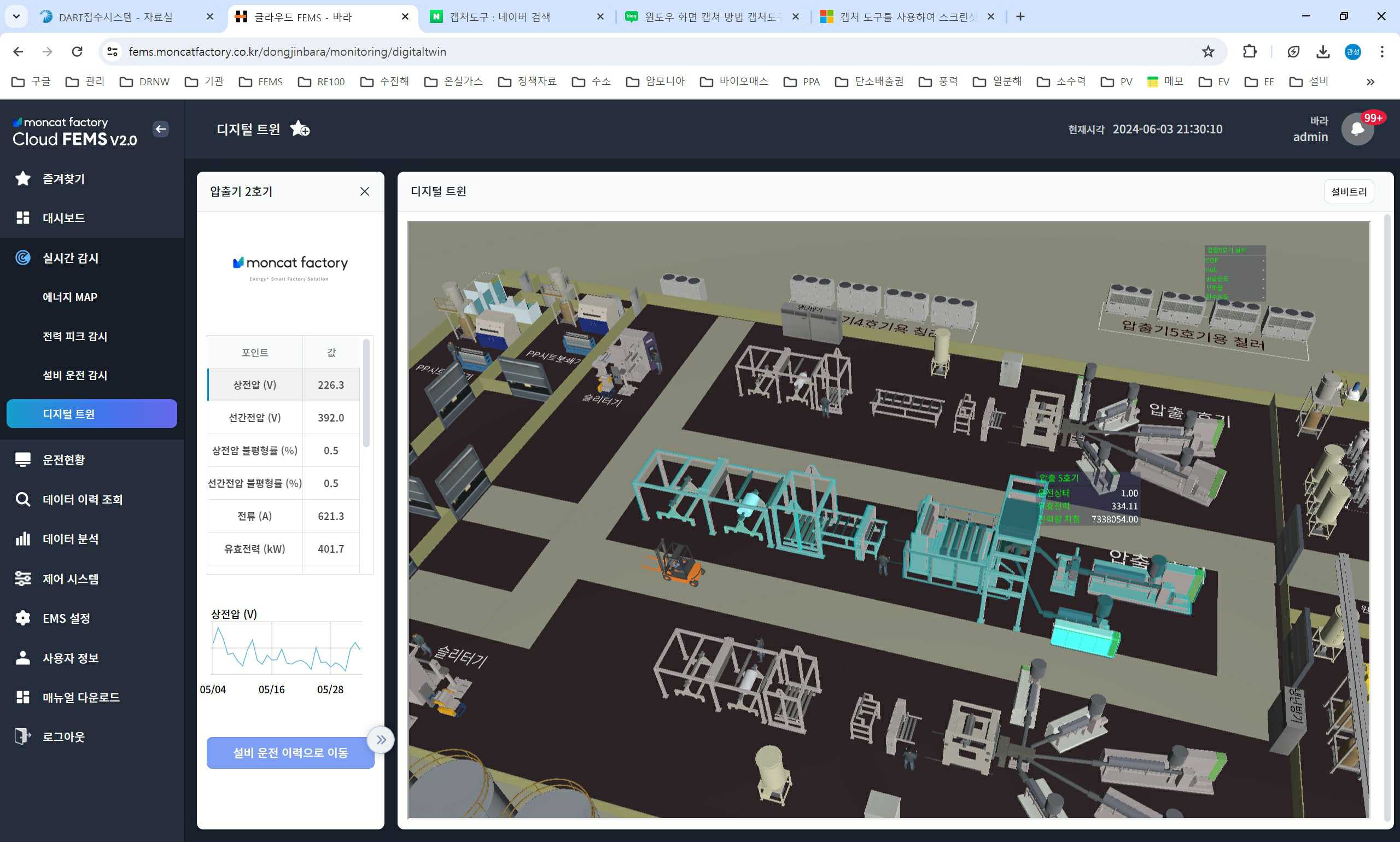 이미지: 디지털트윈