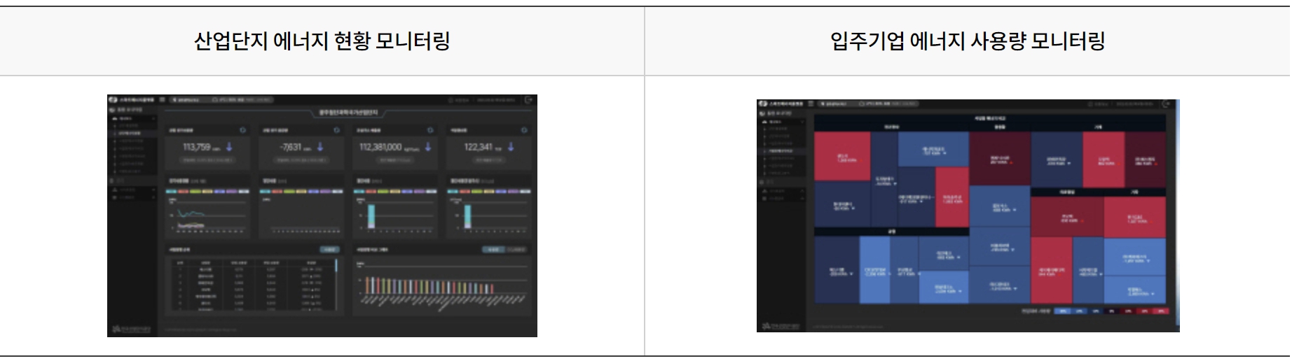 이미지: 스마트에너지플랫폼 구축사업