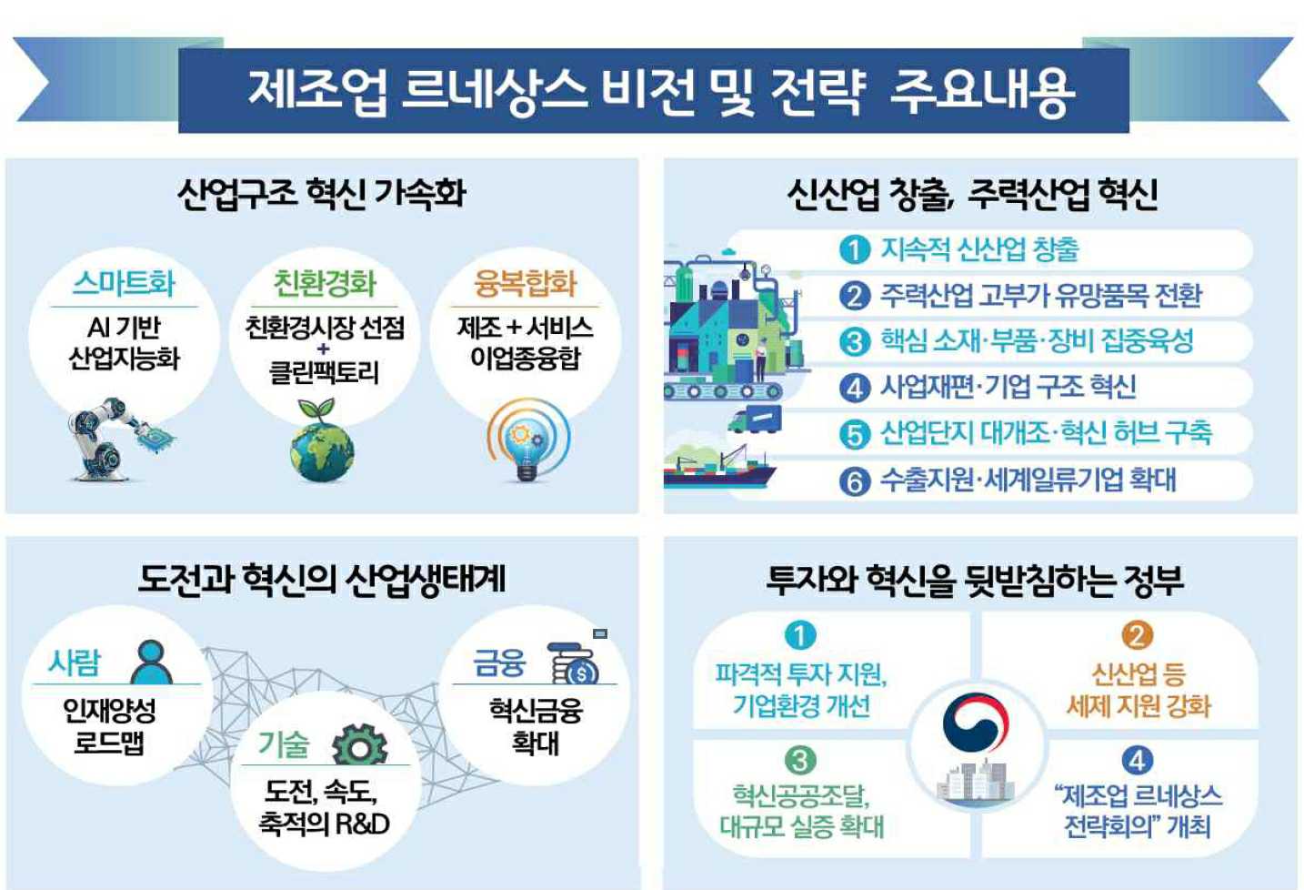 이미지: 제조업 르네상스