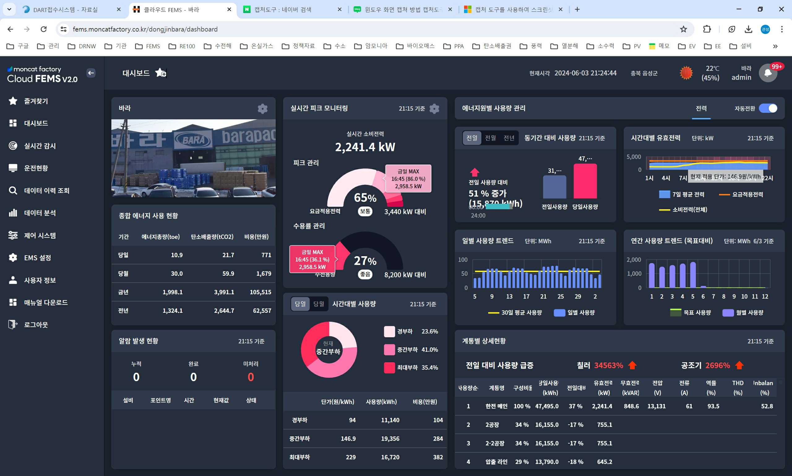 이미지: 클라우드 fems