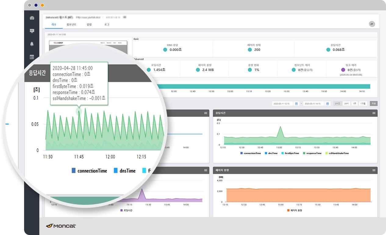 이미지: 웹성능 모니터링 솔루션