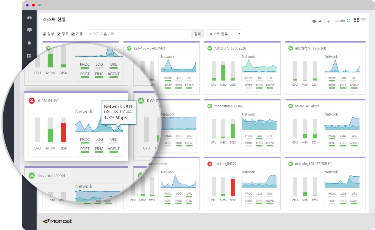 이미지: 서버 모니터링 솔루션