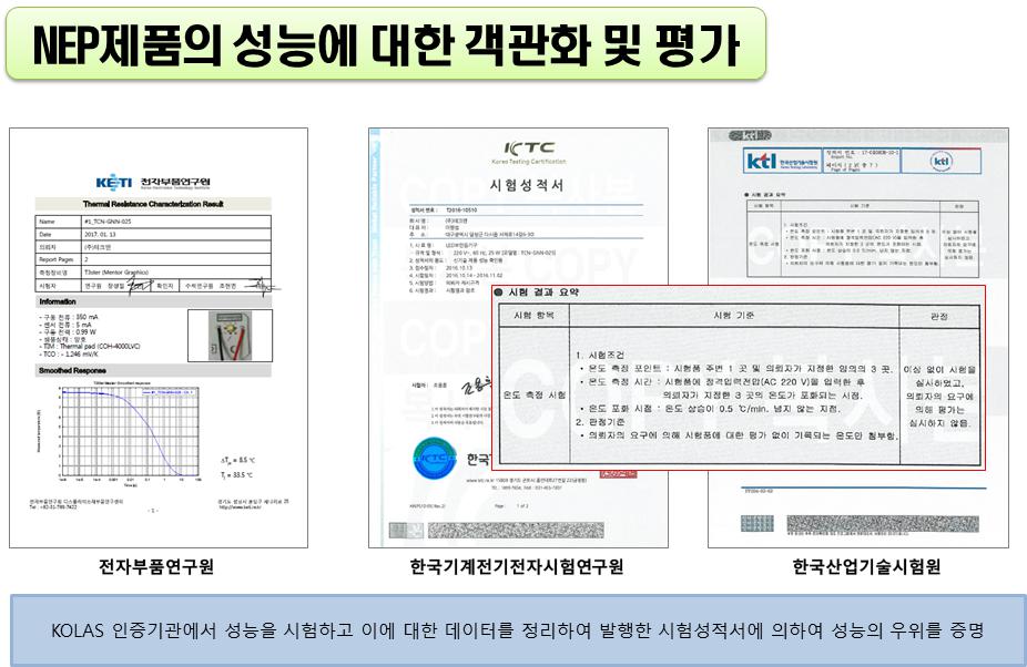 이미지: 기술에 대한 평가