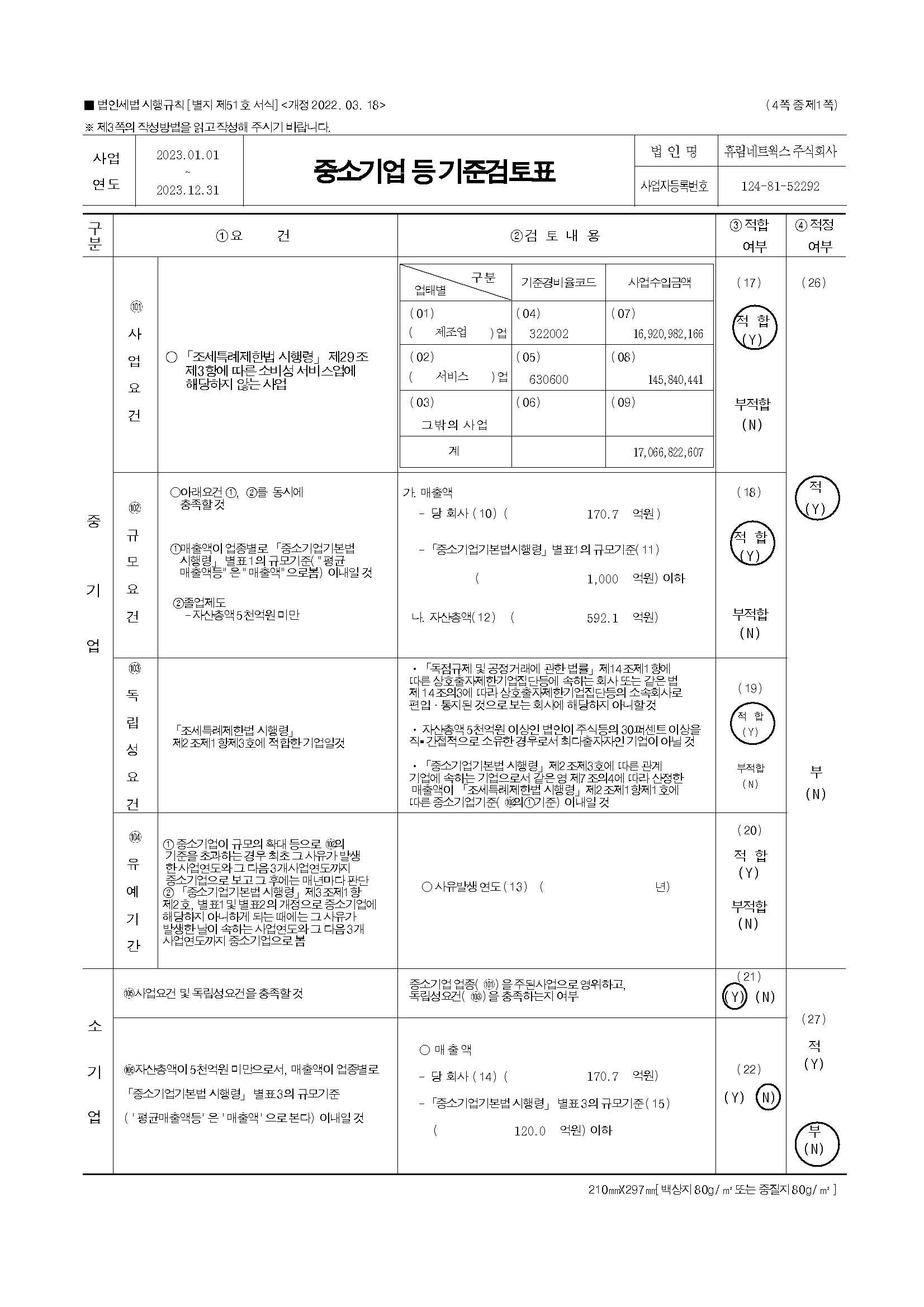 이미지: 중소기업등기준검토표_(주)휴림네트웍스_1