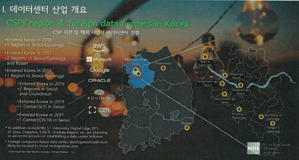 이미지: [해외사업자데이터센터 현황]