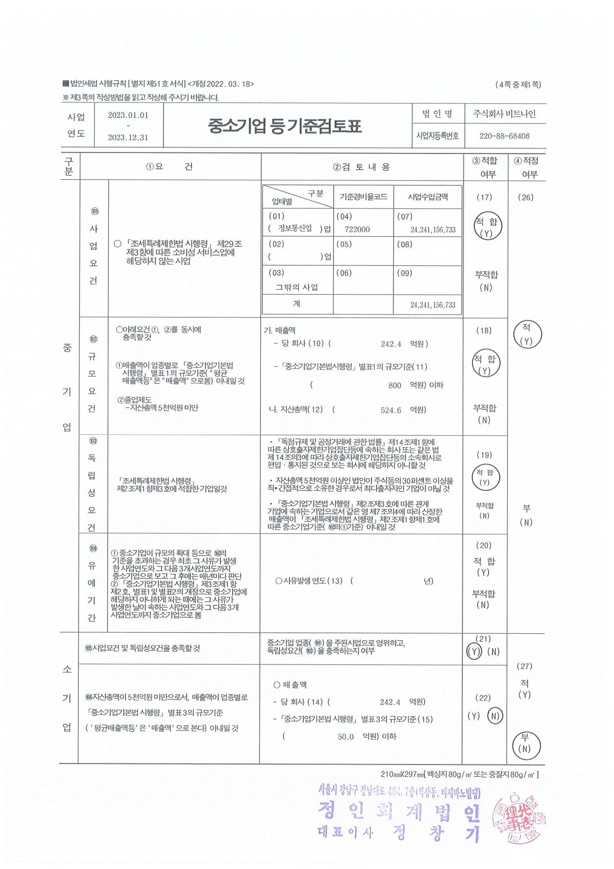 이미지: 비트나인_fy2023_중소기업기준검토표