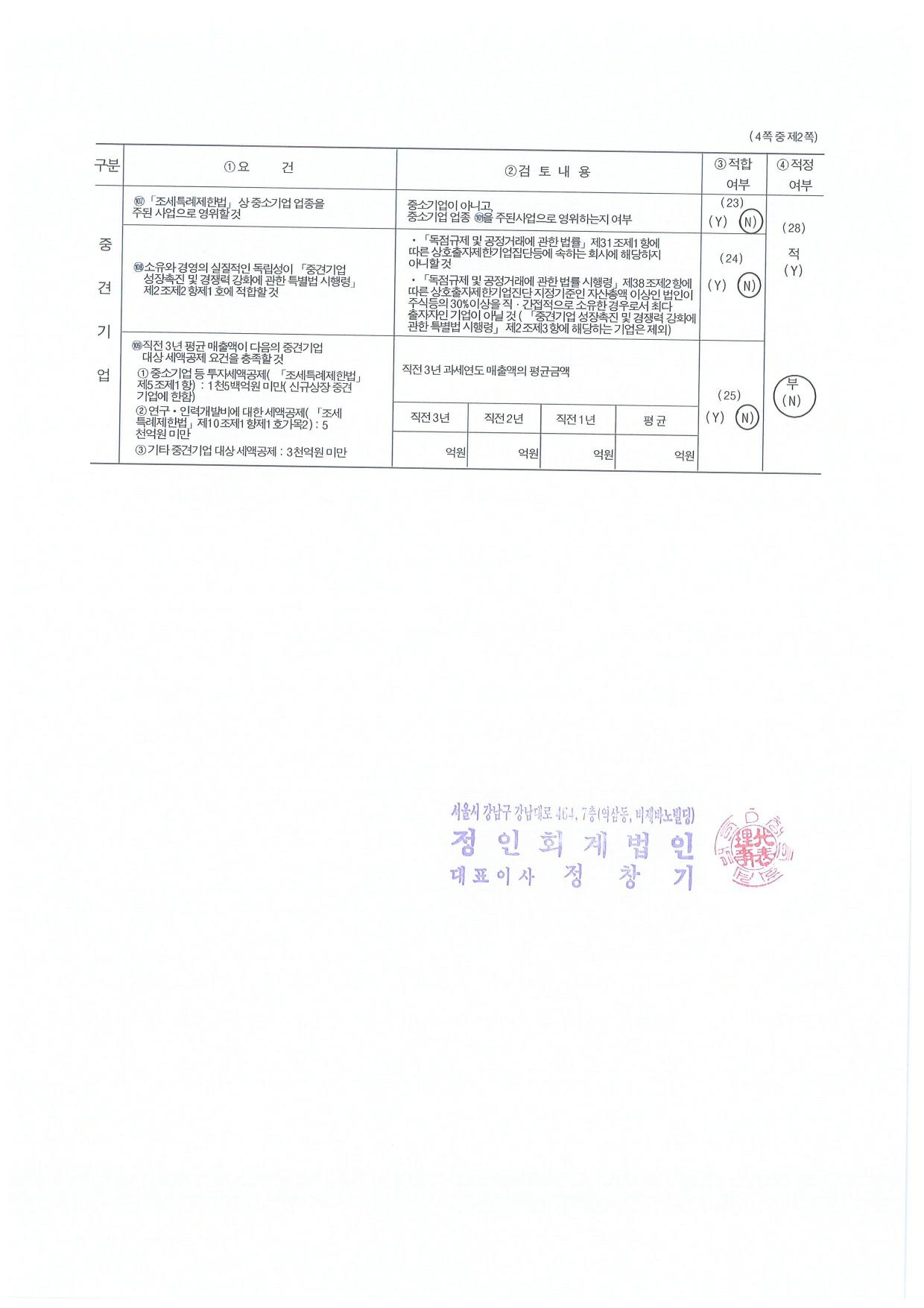이미지: 비트나인_fy2023_중소기업기준검토표