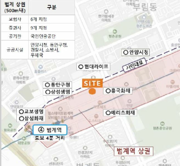 이미지: 평촌사옥 환경