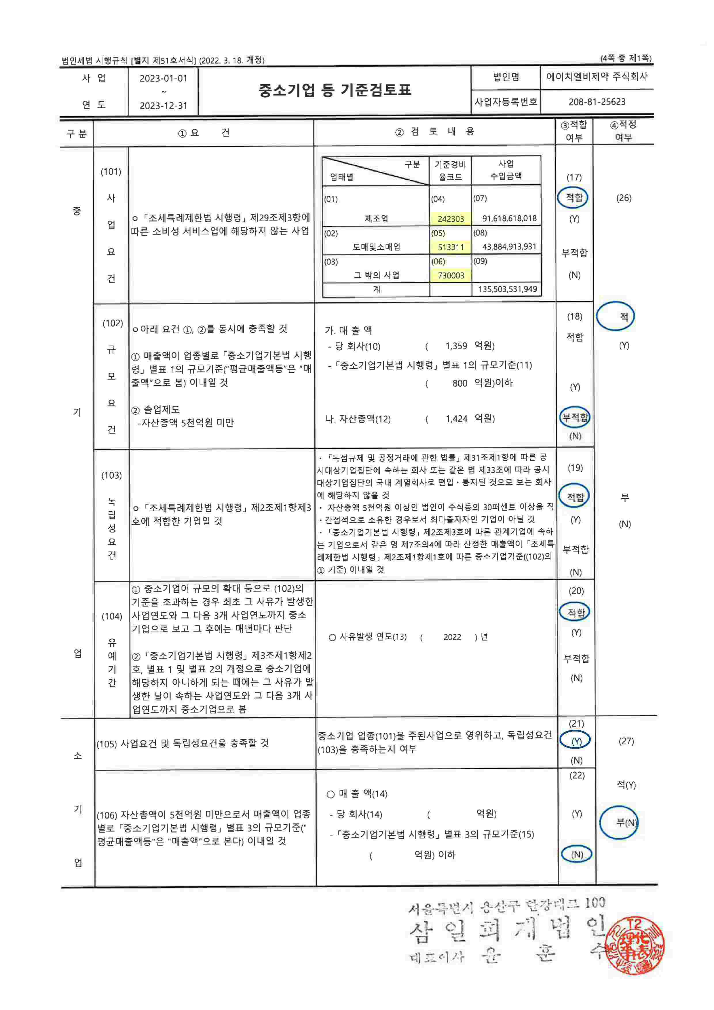 이미지: 중소기업기준검토표-1