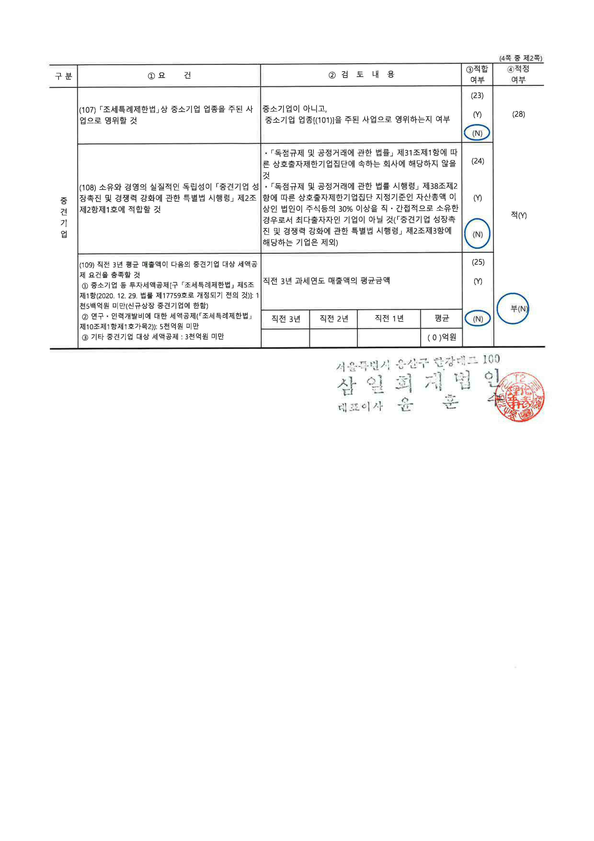이미지: 중소기업기준검토표-2
