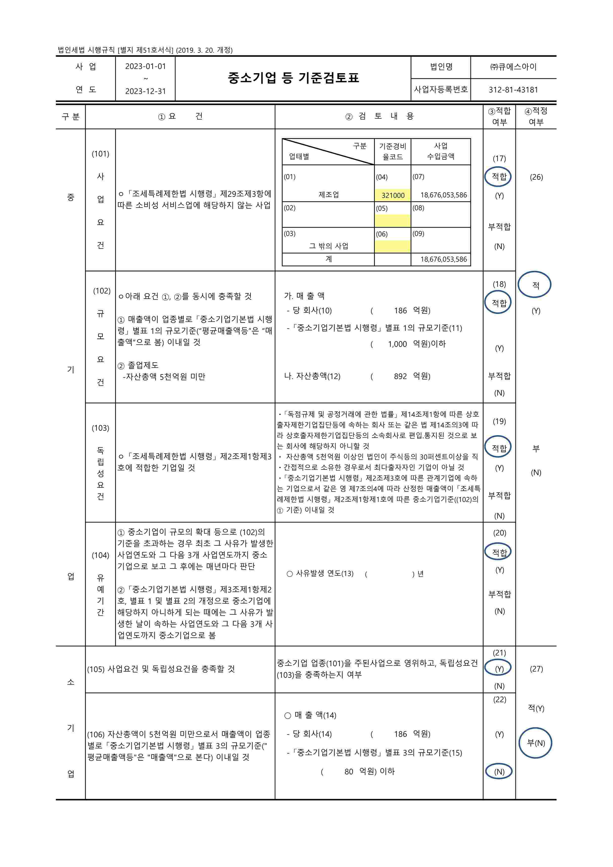 이미지: 중소기업검토표_1