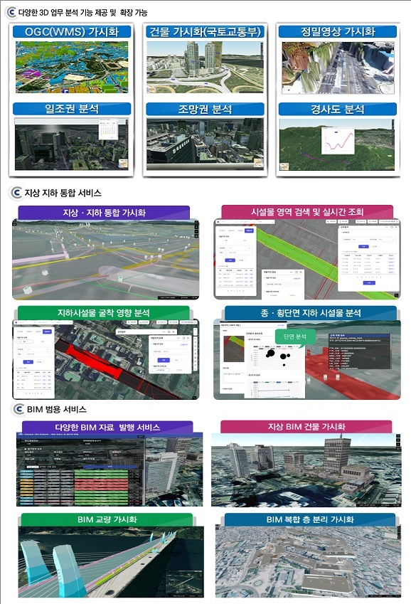 이미지: GeonDT 적용사례