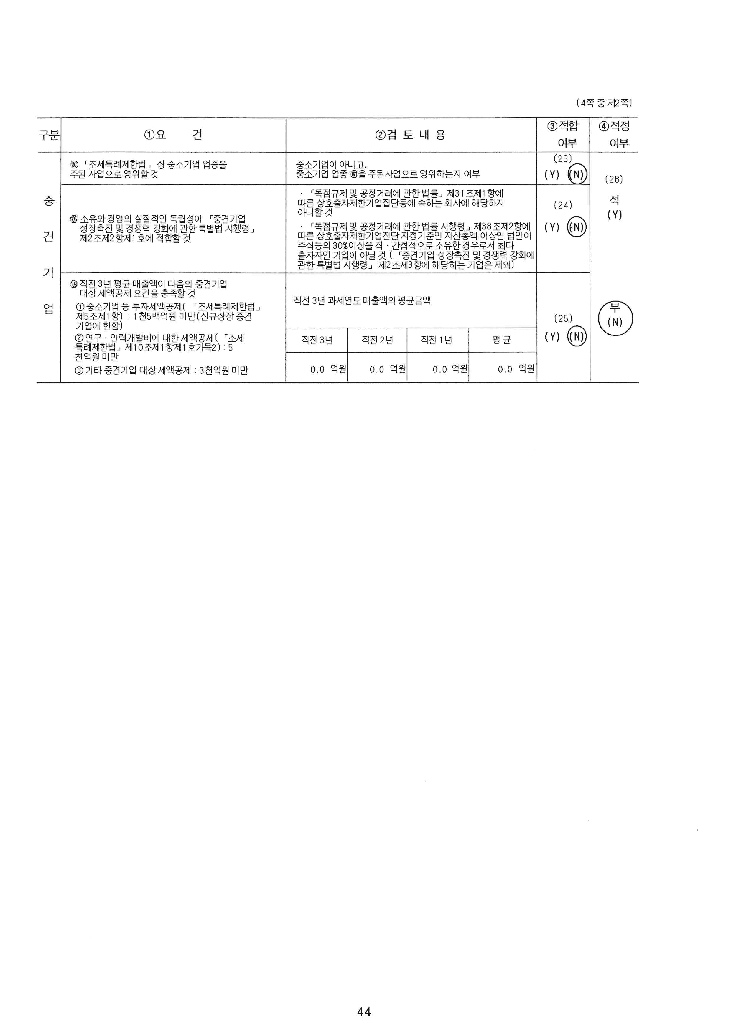 이미지: 중소기업 등 기준검토표(2)