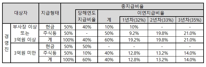 이미지: 　