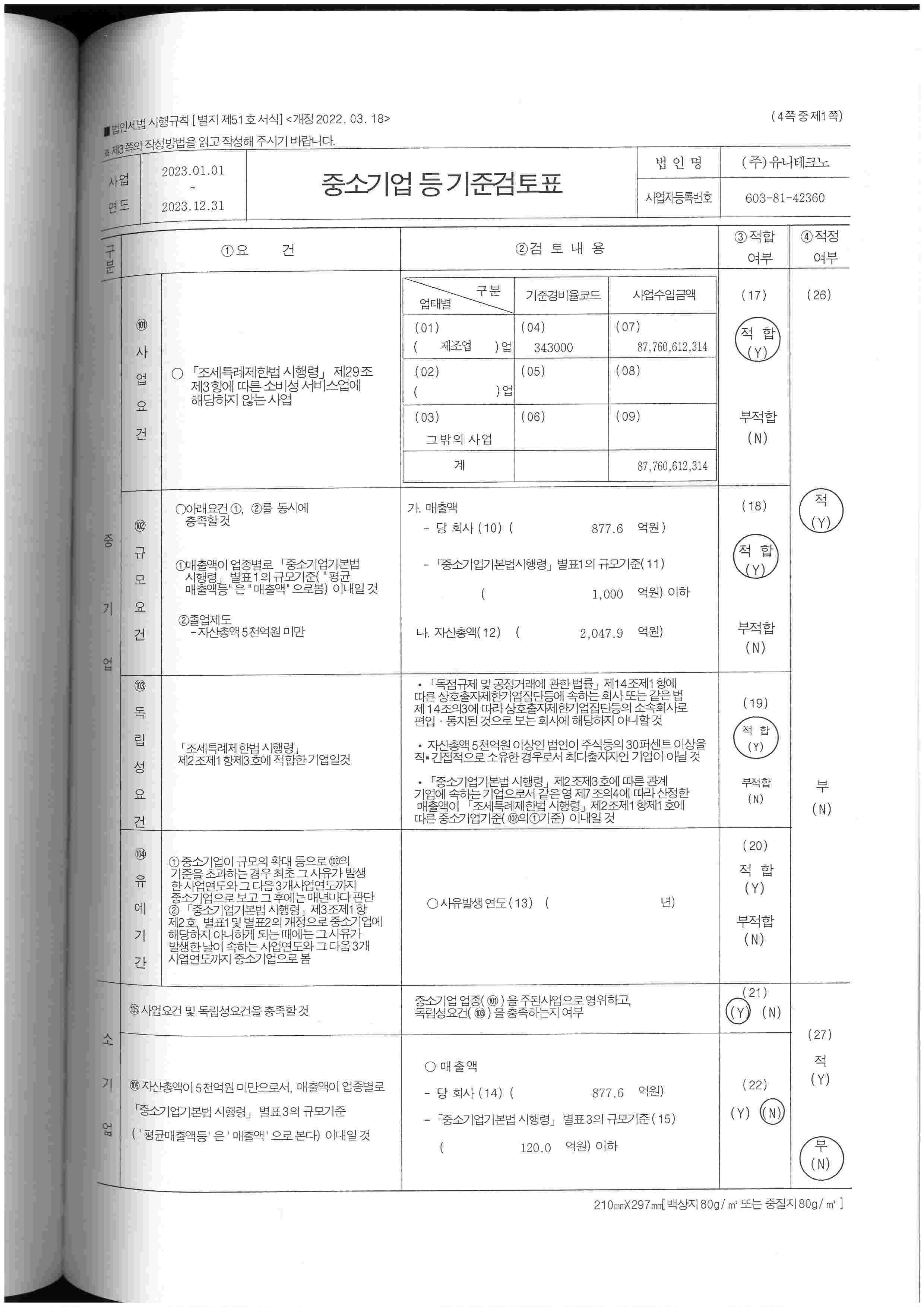 이미지: 중소기업검토표1
