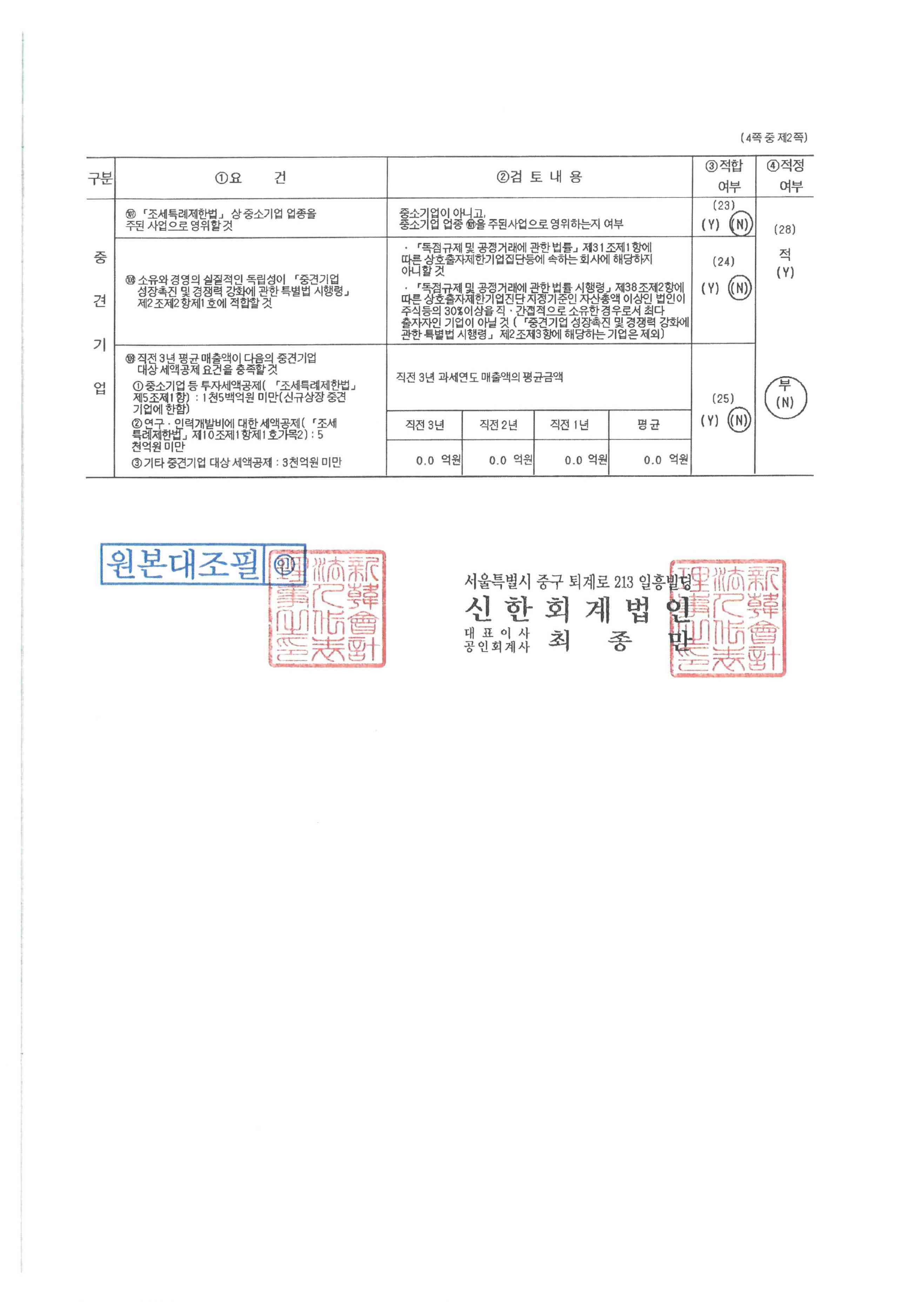 이미지: 중소기업검토기준표_0002