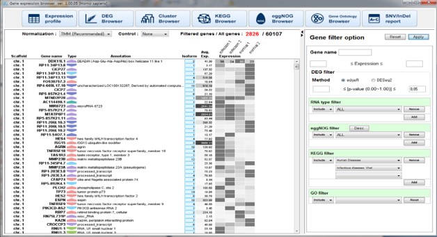 이미지: CLRNAseq 결과 화면 예시