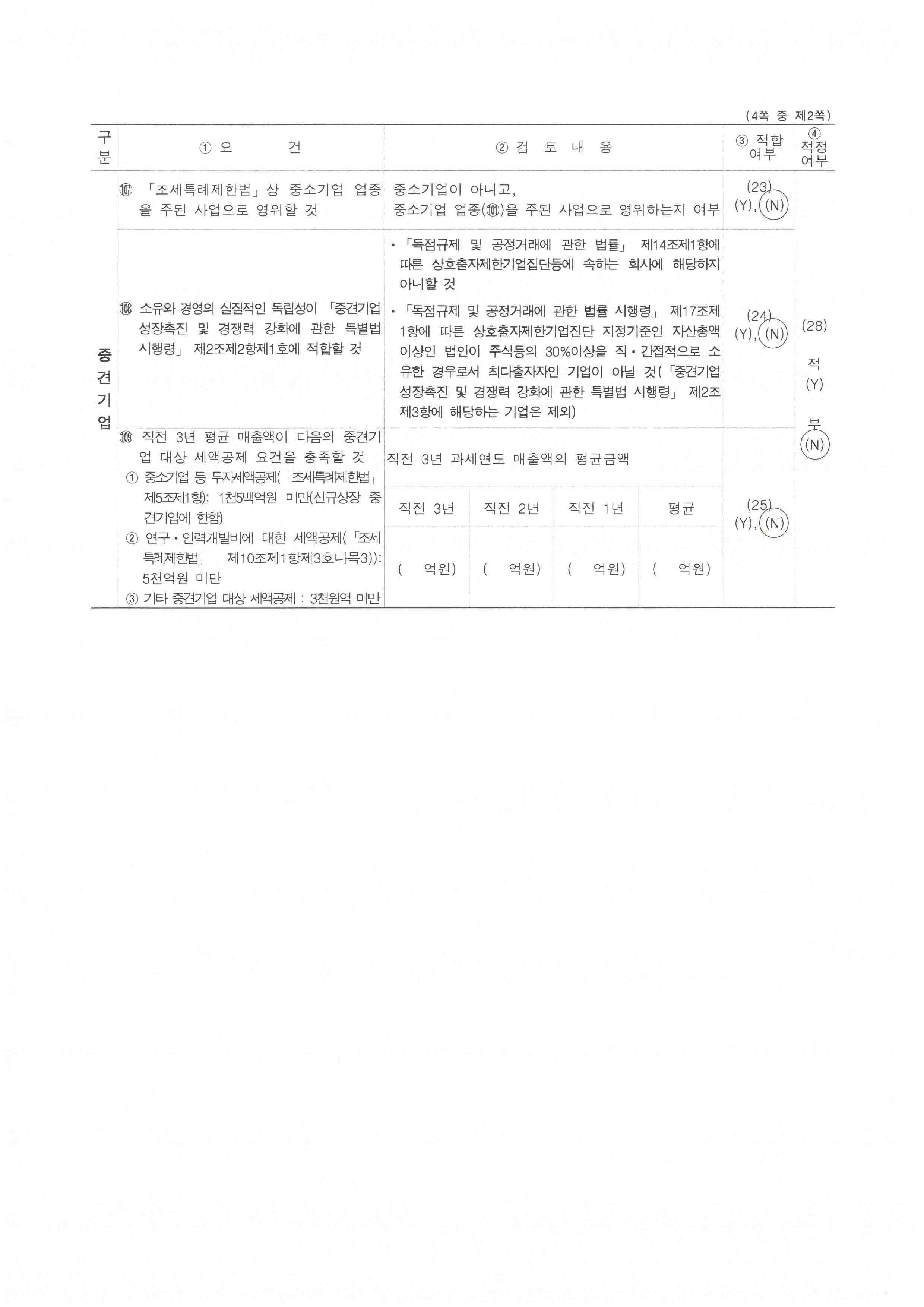 이미지: 중소기업검토표_02