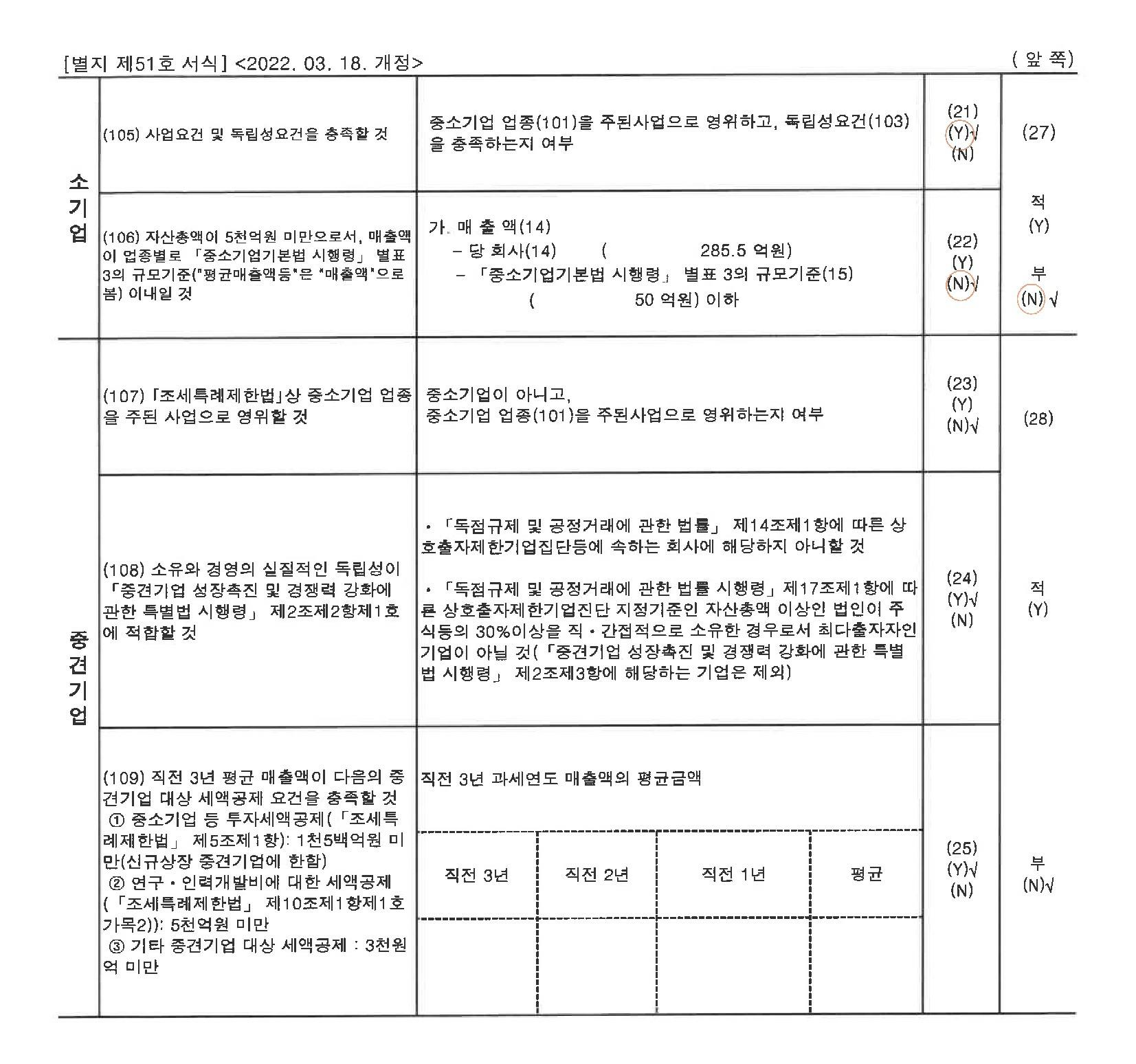 플레이위드] 반기보고서(일반법인)