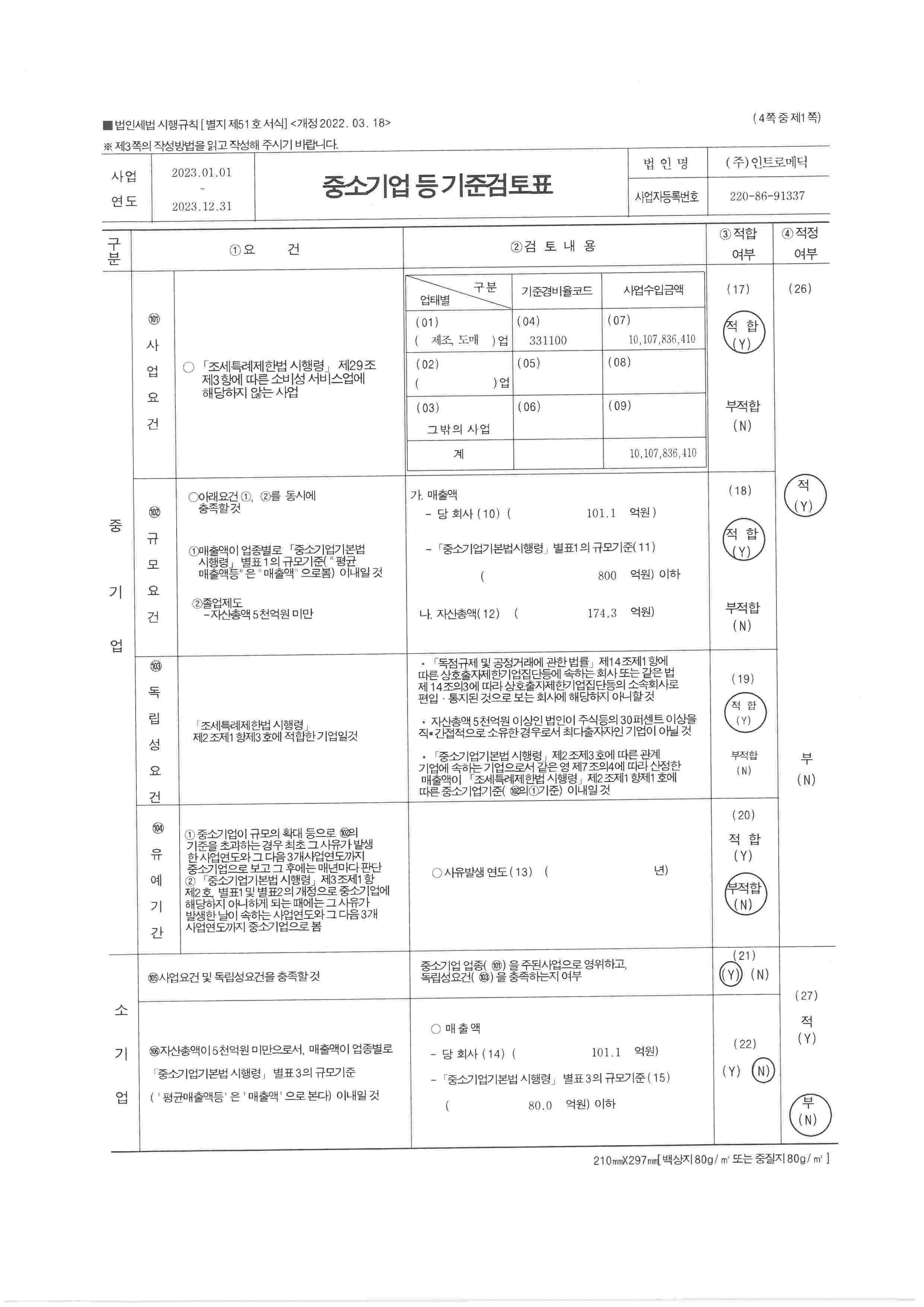 이미지: 중소기업기준검토표(1)