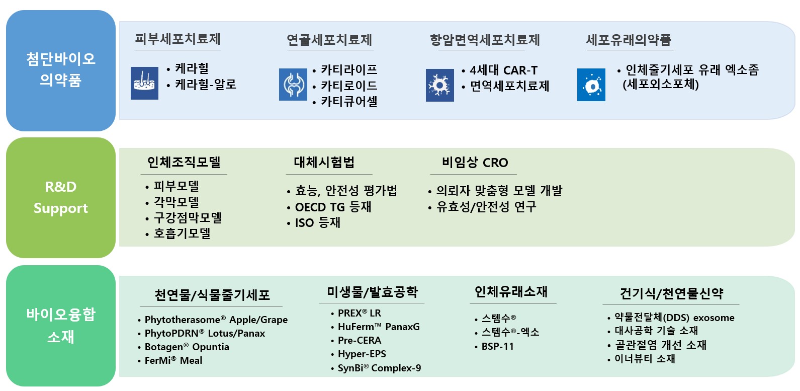 이미지: 개발제품_2024.06