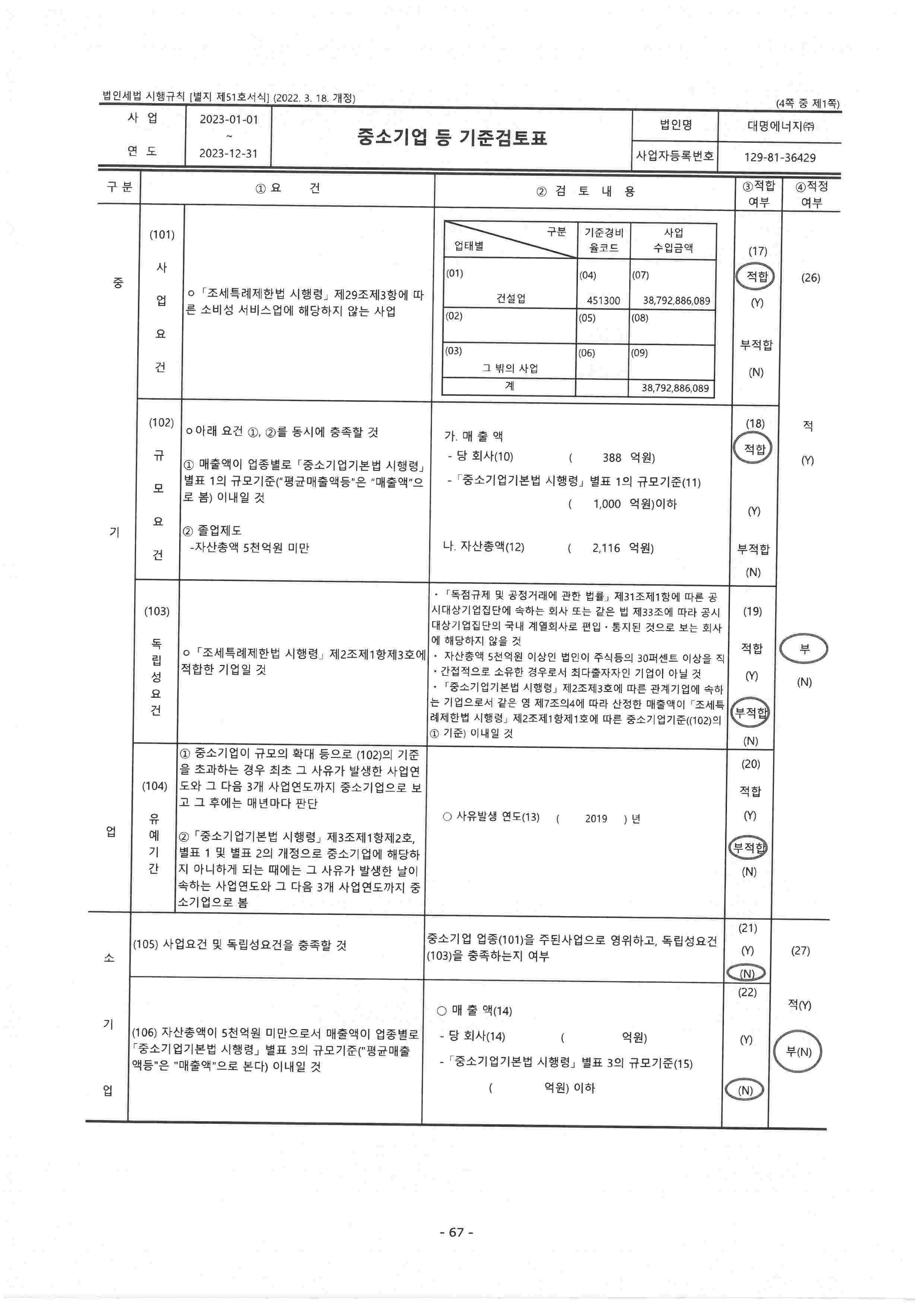 이미지: 중소기업등 기준검토표01