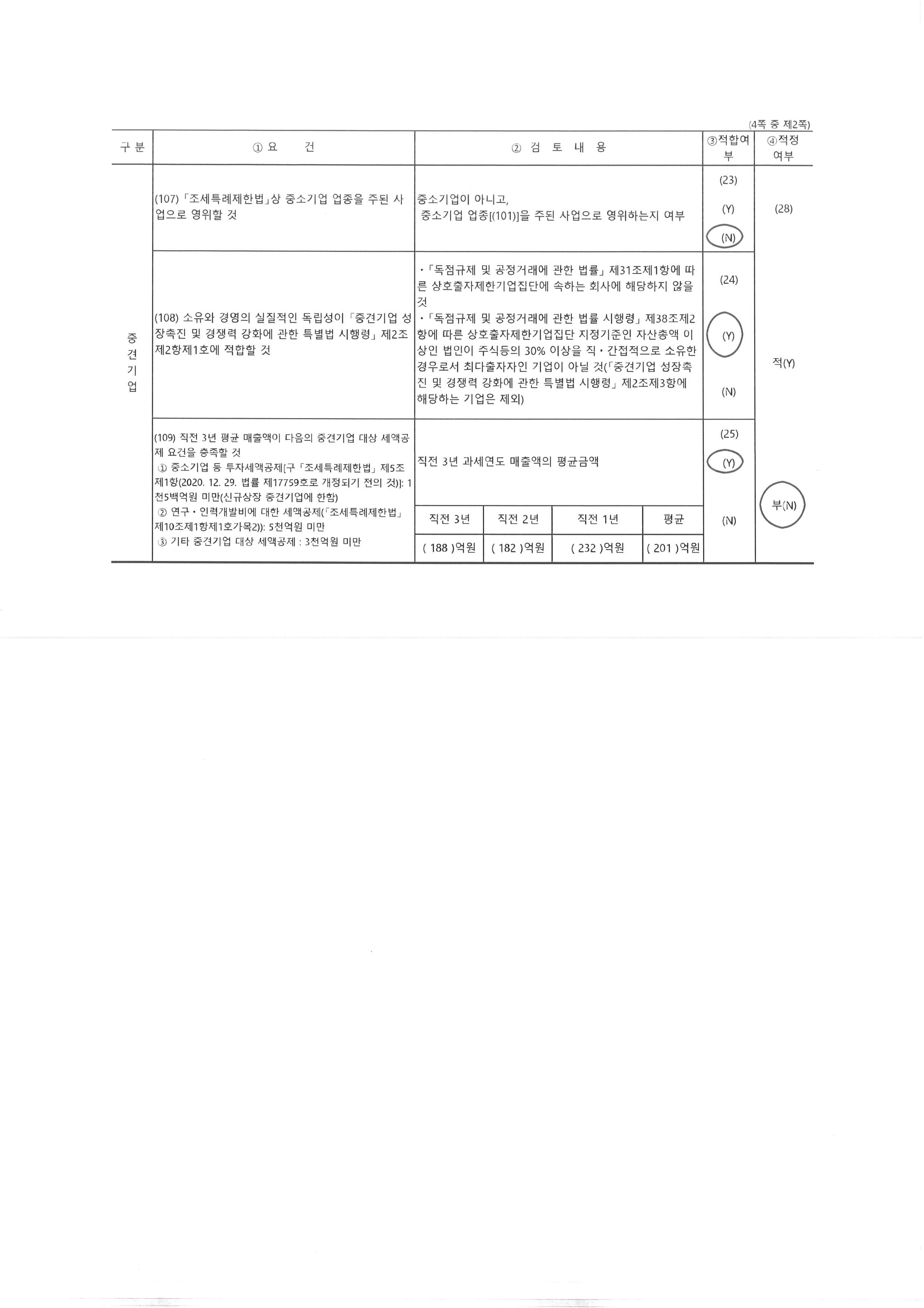 이미지: 폴라리스오피스 fy23 중소기업기준검토표_002