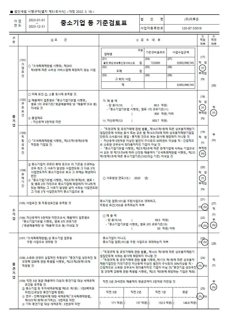 이미지: 중소기업 등 기준검토표