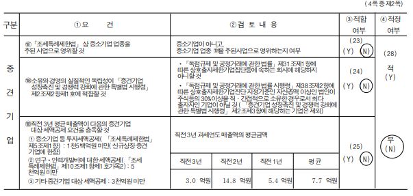 이미지: 중소기업기준 검토표_2