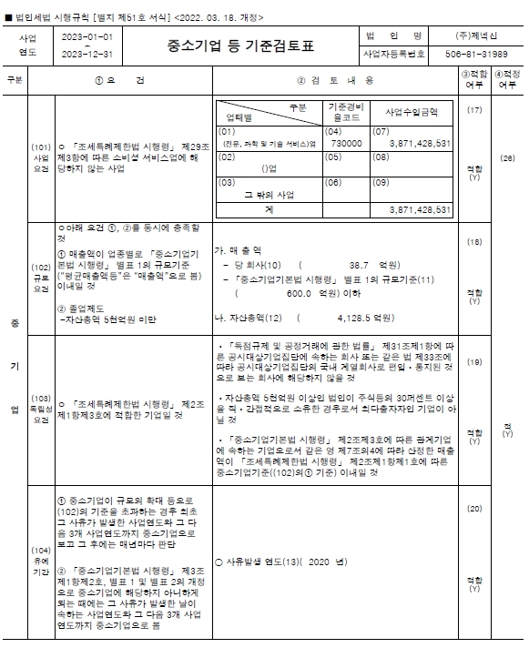 이미지: 중소기업등기준검토표_1