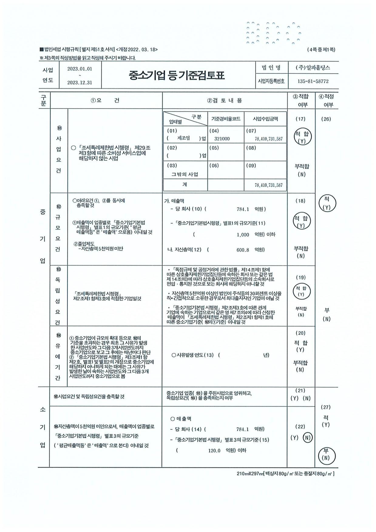 이미지: 중소기업기준검토표1