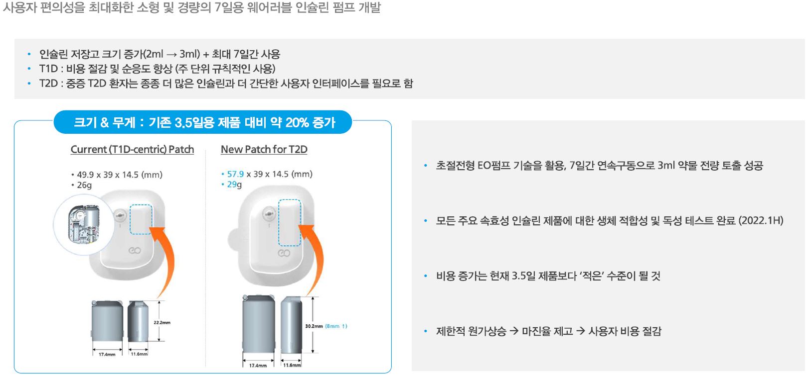 이미지: 이오패치3.0 제품 상세내역