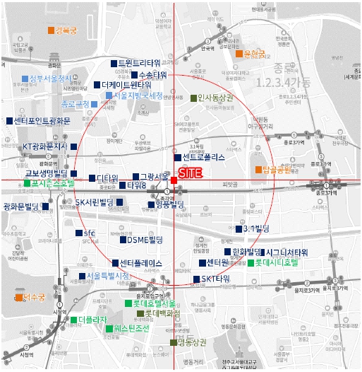 이미지: 종로타워 입지환경