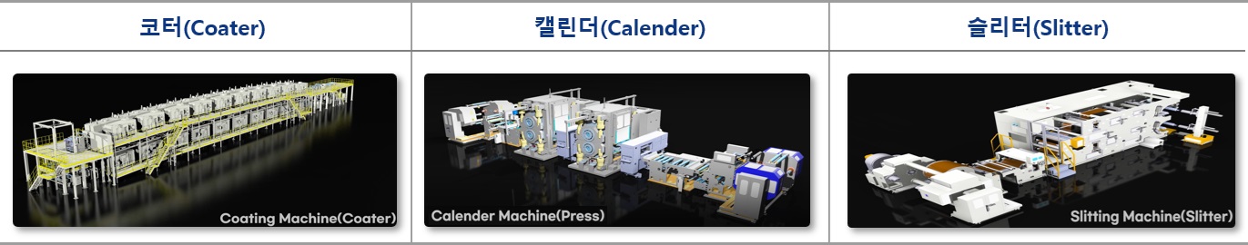 이미지: 전극공정 장비