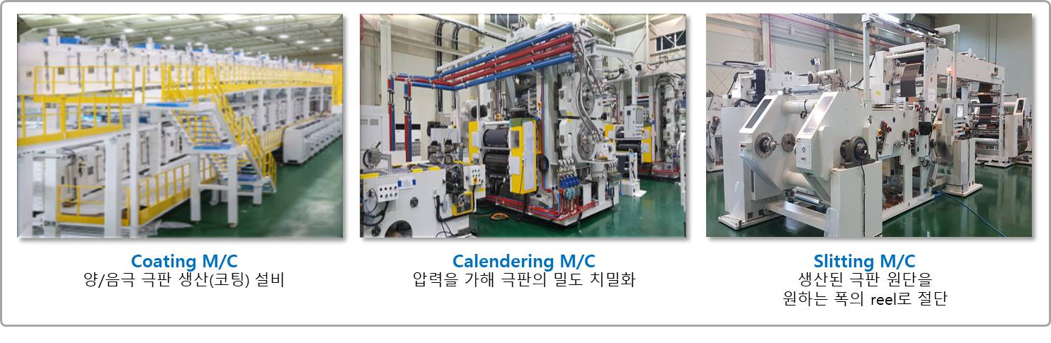 이미지: 주요 전극제조 장비