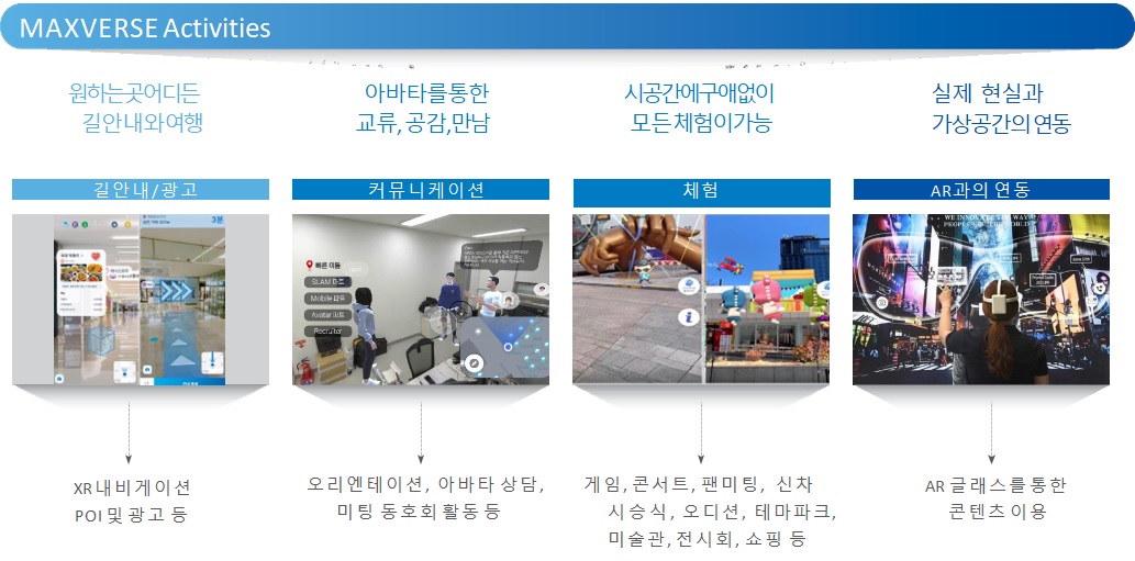 이미지: [MAXVERSE 활용 사례]