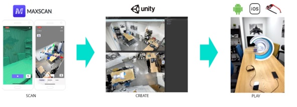 이미지: [MAXSCAN과 Space Tracker 사례]