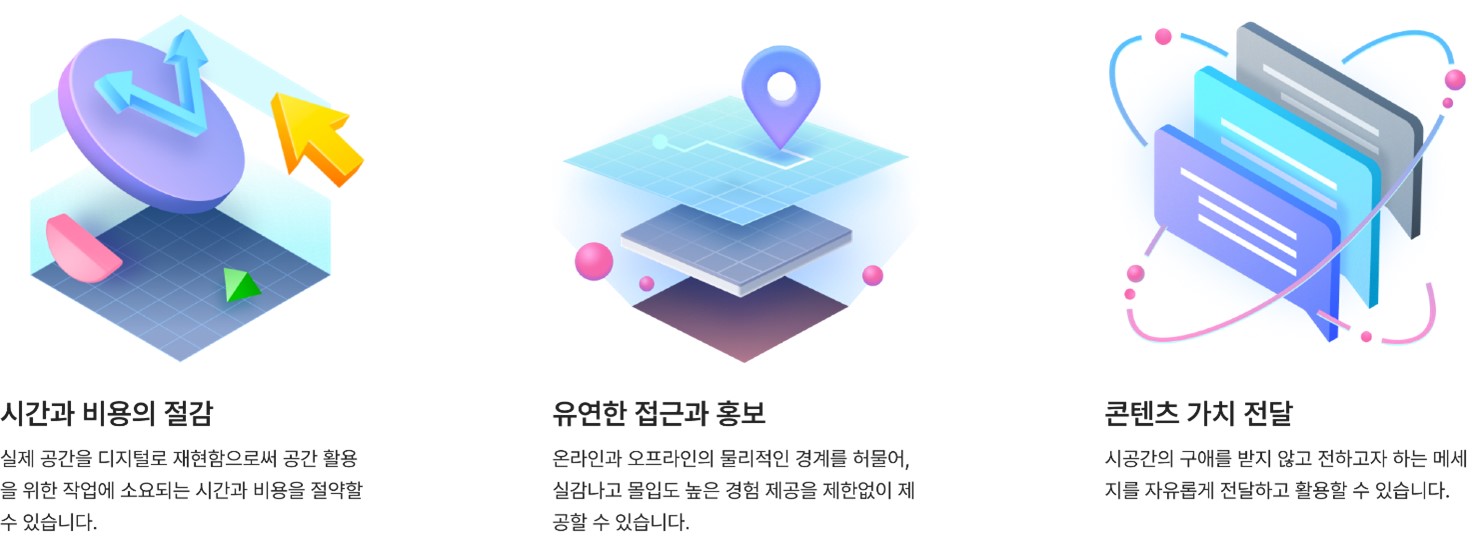 이미지: [Space SDK]