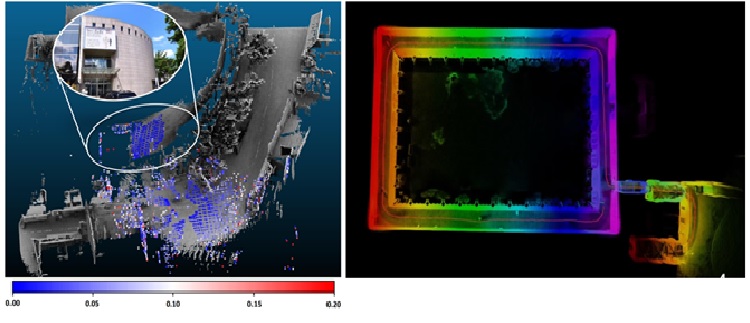 이미지: [MAXST LiDAR SLAM의 장점과 동작]