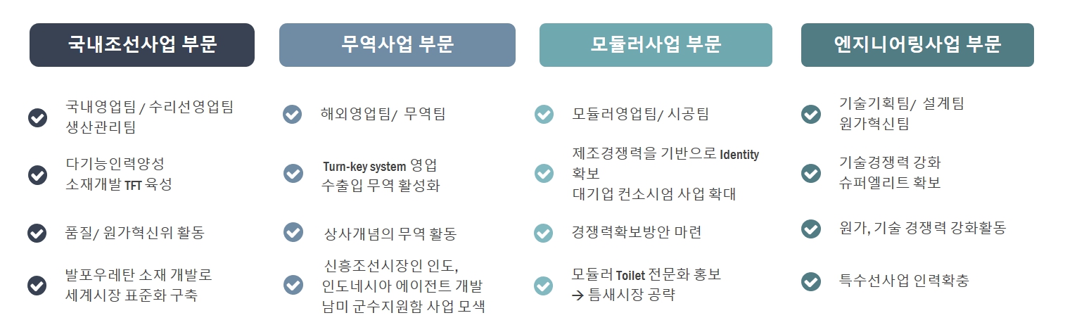 이미지: 신규사업개요