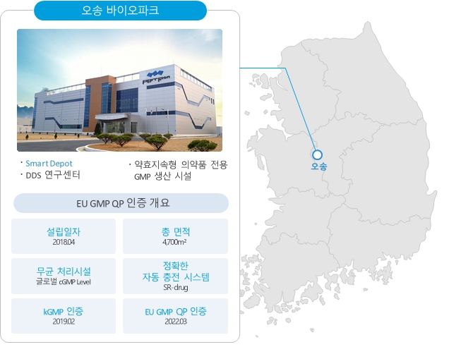 이미지: 오송바이오파크