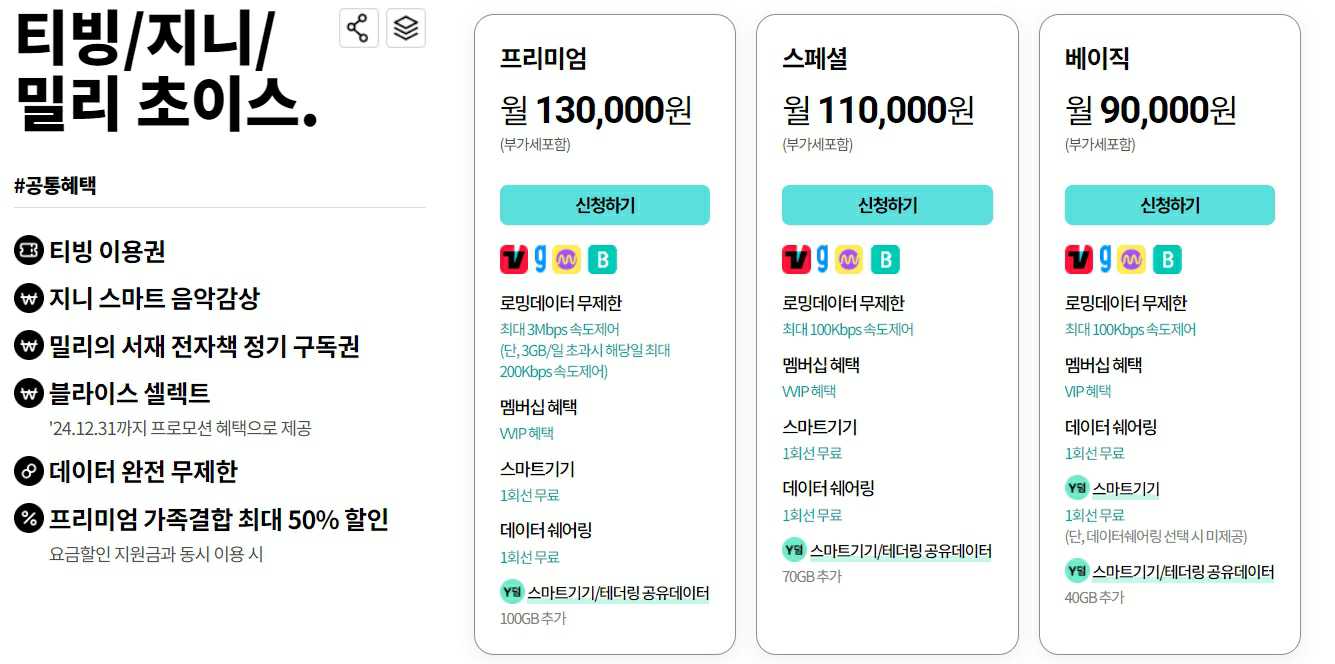 이미지: KT 번들링 요금제