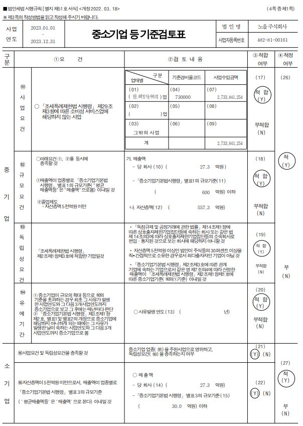 이미지: 중소기업기준 검토표_1